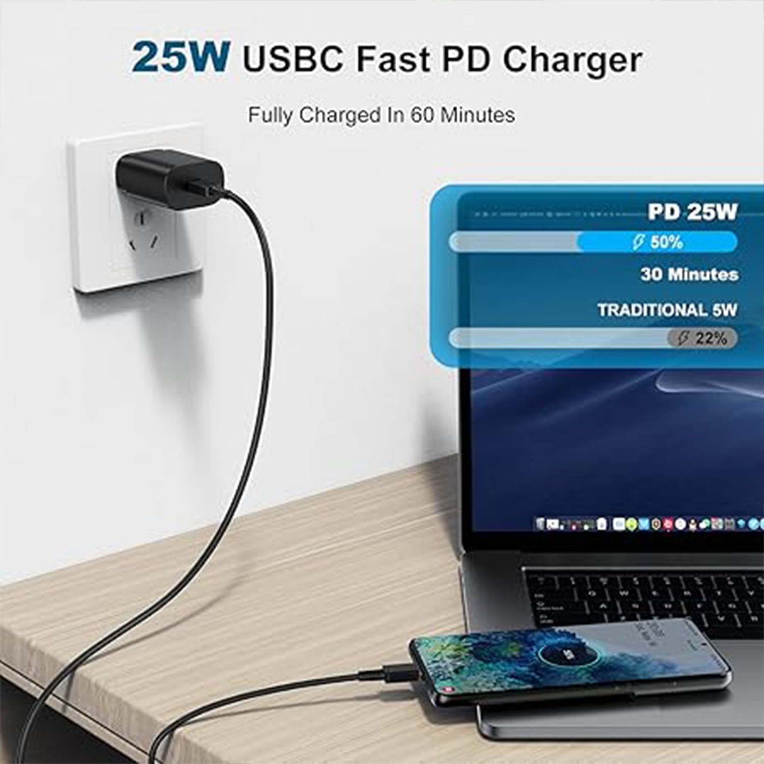 Data Charging Cable USB C To Type C Lead