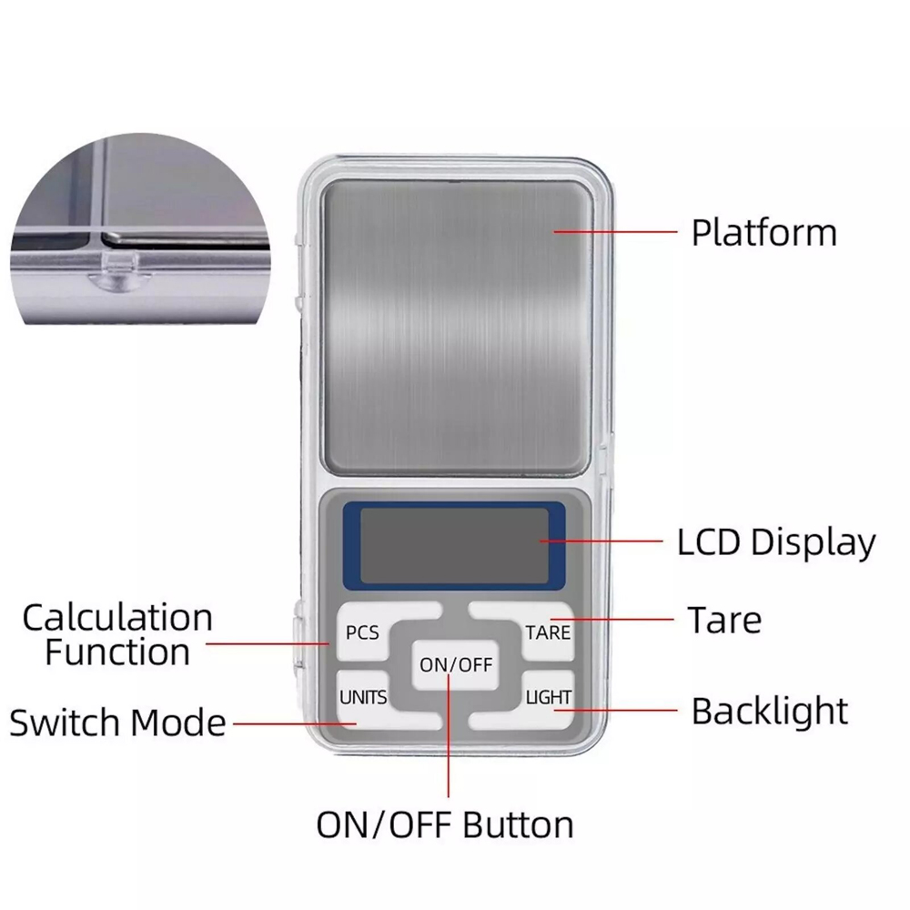 Weighing Scale