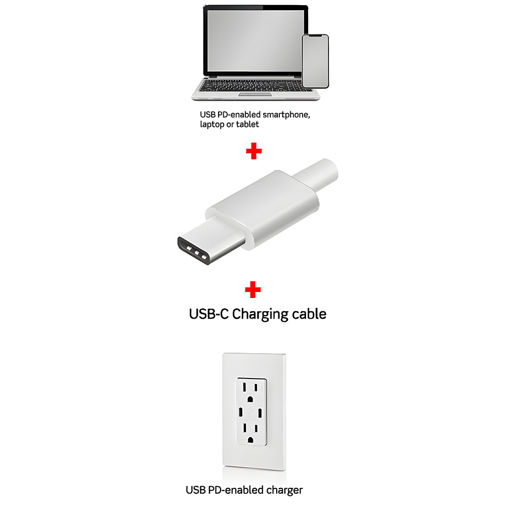 3m Long Charging Cable