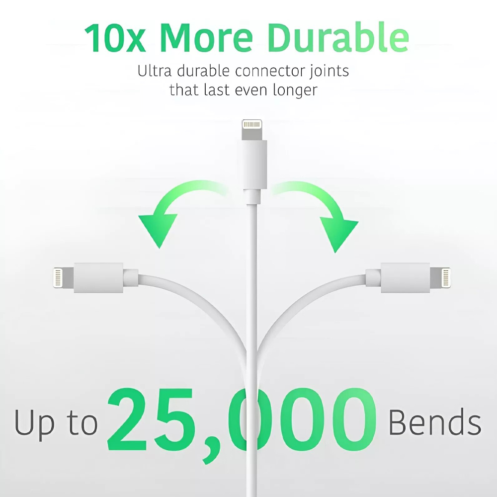 iPhone 16 Charging Cable