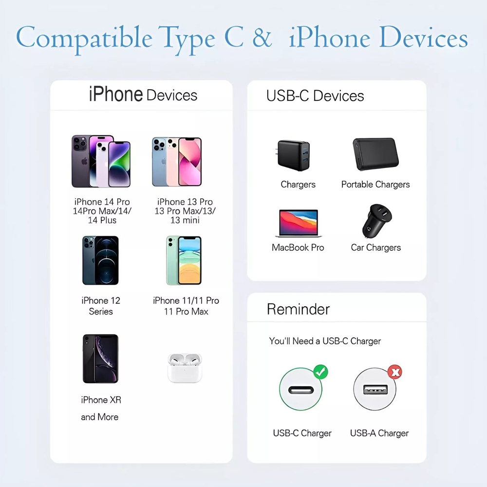 USB-C to 8-Pin Cable