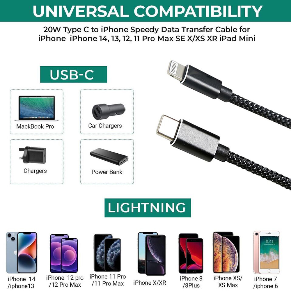 USB Type C to iPhone Charging Cable