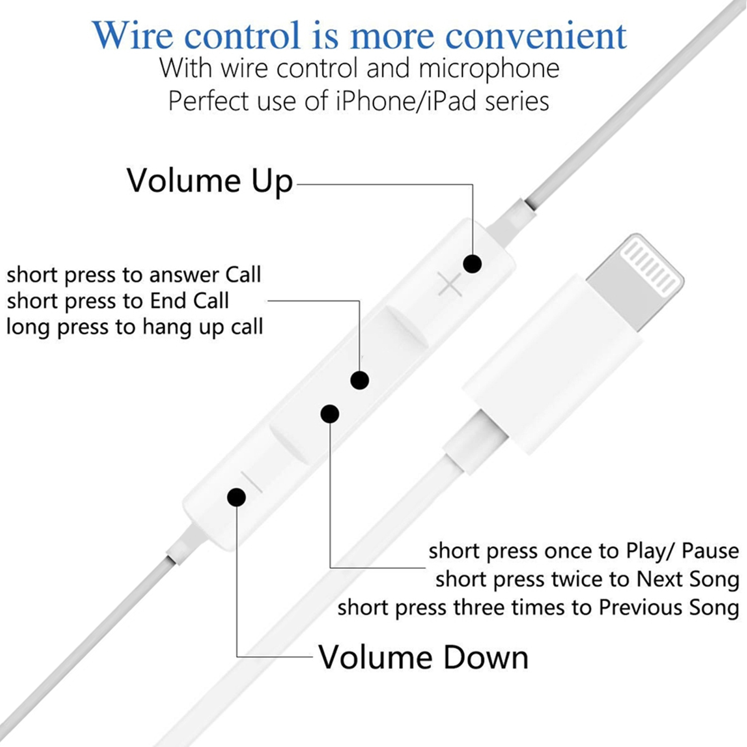 Advanced microphone technology